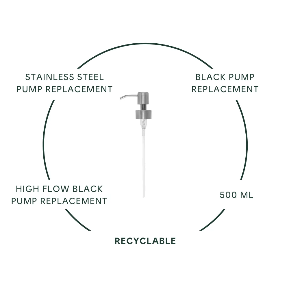 Replacement dispenser pumps